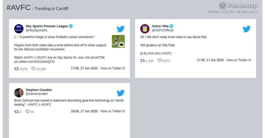 #avfc is now trending in #Cardiff

trendsmap.com/r/GB_CAR_ycmyck