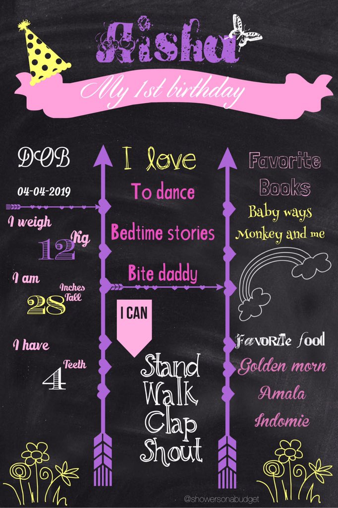 Milestones board designed by us for our customer and her little cheeky baby Aisha for her photo shoot. it’s so pretty 😍😍
Kindly RT and help small businesses like mine 
#abujatwittercommunity