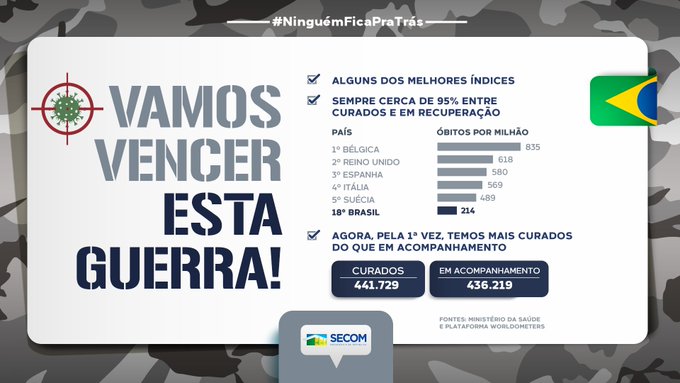Ver imagem no Twitter