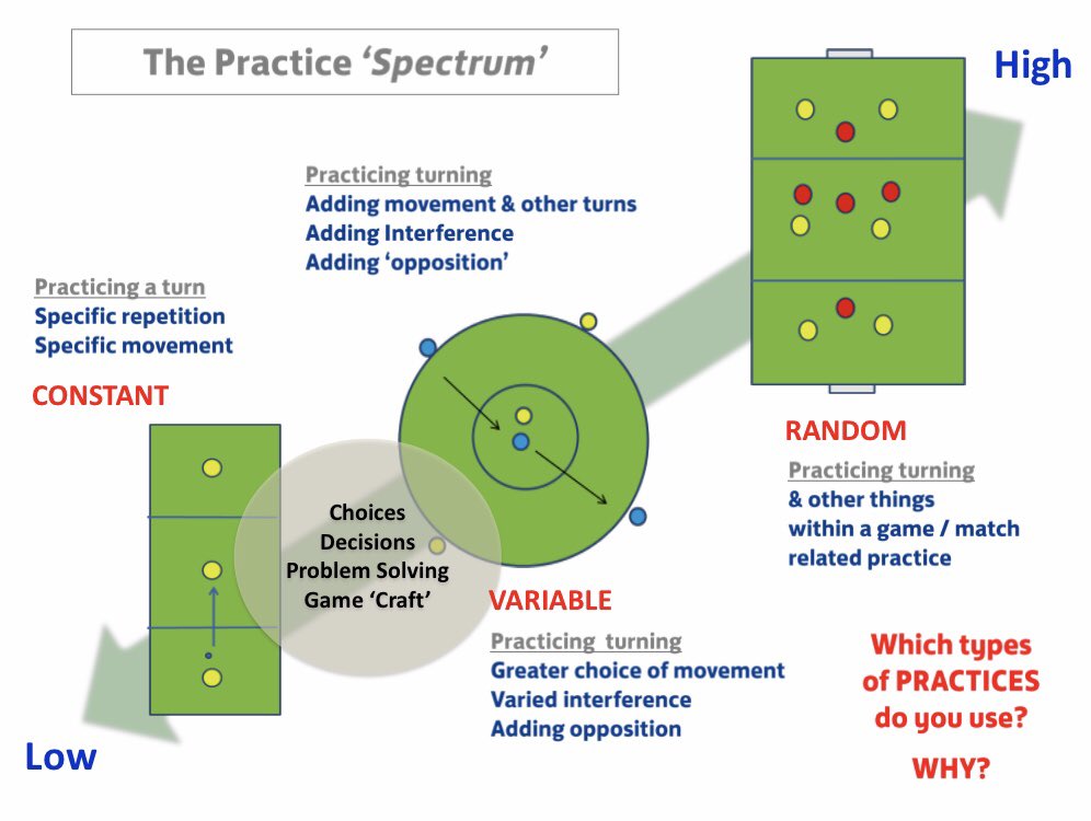 Matt Jones on Twitter: 