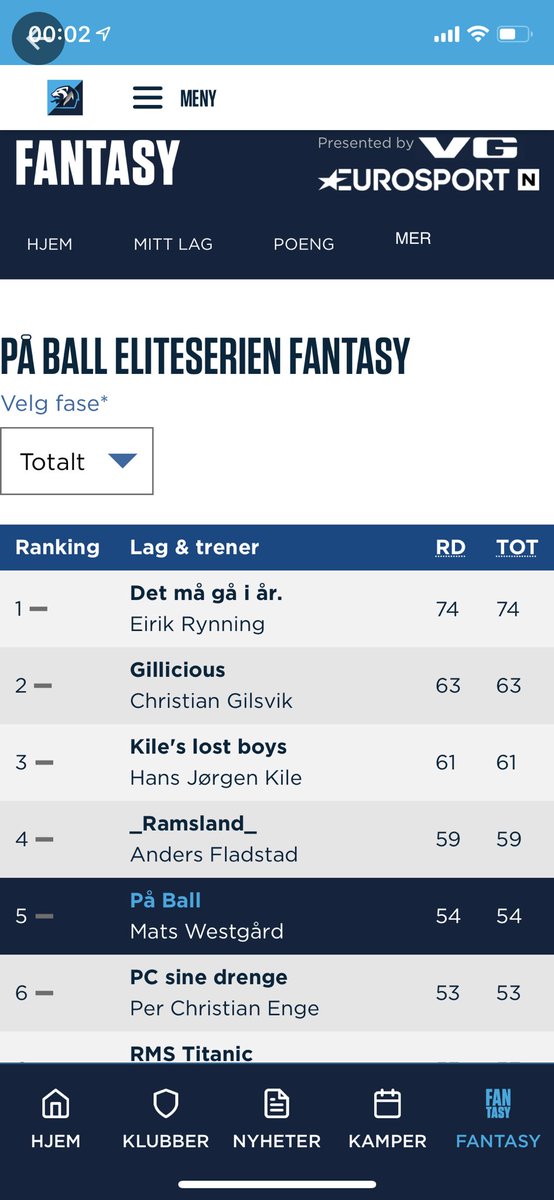 På Ball (@paaballpodkast) on Twitter photo Gratulerer til <a href="/eirikrynne/">Eirik Rynning</a> som rundevinner! Gavekort på to billetter til en Startkamp kommer på pm! Registrerer også at Andreball United med <a href="/MSkjel/">Marius Skjelbæk</a> <a href="/jespermathisen/">Jesper Mathisen</a> og <a href="/SimenAxel/">Simen Stamsø-Møller</a> ligger laaangt bak tet! Du kan fremdeles bli med! Kode: kn7s7g. Vipps 100.- til 41494275 #esnfantasy Gratulerer til <a href="/eirikrynne/">Eirik Rynning</a> som rundevinner! Gavekort på to billetter til en Startkamp kommer på pm! Registrerer også at Andreball United med <a href="/MSkjel/">Marius Skjelbæk</a> <a href="/jespermathisen/">Jesper Mathisen</a> og <a href="/SimenAxel/">Simen Stamsø-Møller</a> ligger laaangt bak tet! Du kan fremdeles bli med! Kode: kn7s7g. Vipps 100.- til 41494275 #esnfantasy