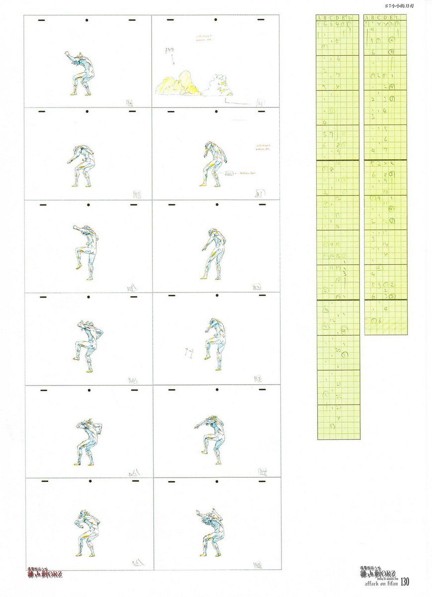 Genga:

https://t.co/yFyZDFHFA4
https://t.co/vHvzDS6I02
https://t.co/au7b2koj19 