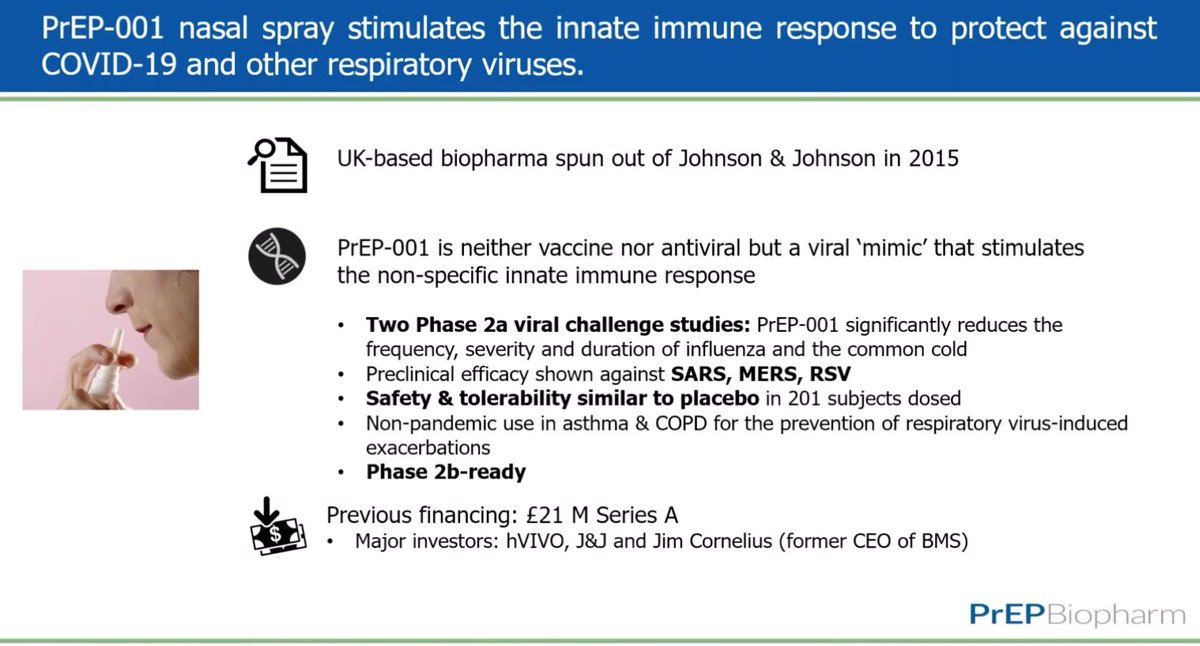 Good summary slide from Prep Biopharm's recent presentation.  "Prep-001 prevents respiratory infections, including CV-19...currently looking for partners and financing to conduct ph 2b trial as a prevention against CV-19 in hospital workers".  63% owned by #ORPH