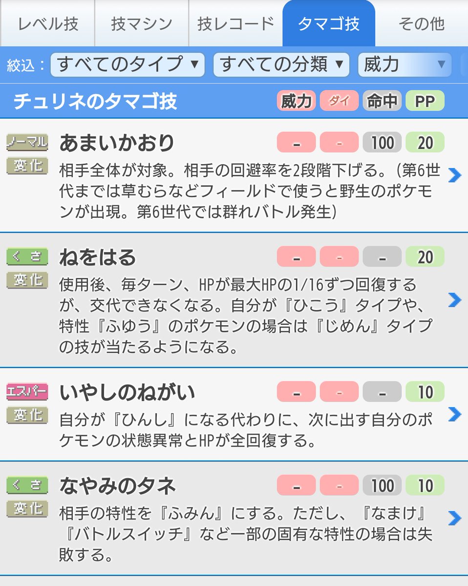 ネロ Nero タマゴ技も話にならなくて笑えない件 ドレディアにまともな攻撃技をくれ ポケ徹さんのデータです