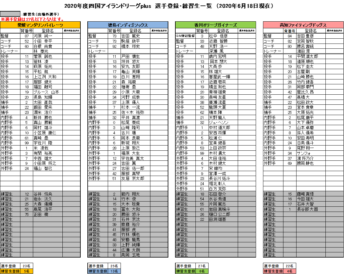 ビッチ Biku111biku Twitter