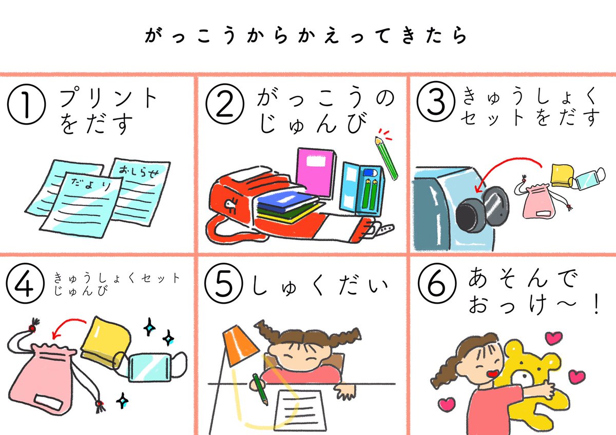 小学校1年生の友達の娘の朝の支度と帰ってからの準備に手がかかるとのお悩みにお応えして準備ポスター作ったので使えそうな方はどうぞ使ってね?⭕️?

?セブンネットプリント?

「朝の準備」
予約番号06186424

「帰ってからのやること」
予約番号94465781

A4 カラー:60円、2020/06/25迄 