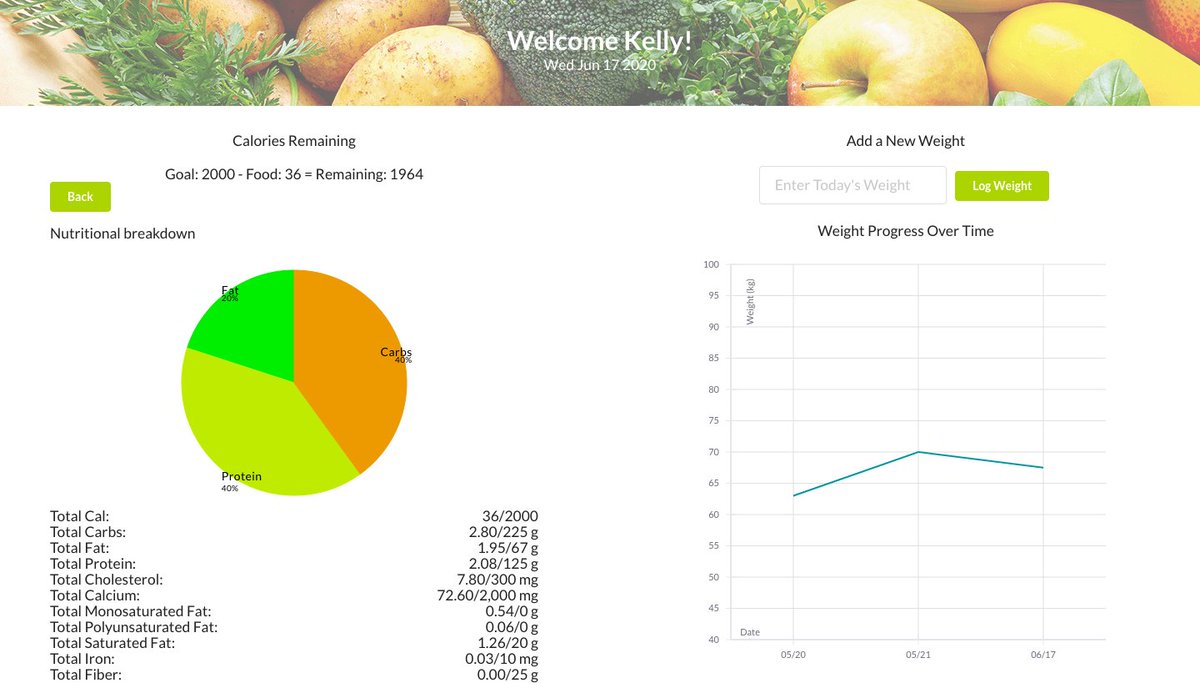 MadelineCorman's tweet photo. I've really enjoyed playing with @Uber's React-Vis library to build some graphs in my latest project. A work in progress, but trying to give MyFitnessPal a run for their money! #reactjs #reactvis #webdevelopment https://t.co/WT04LrXQvs