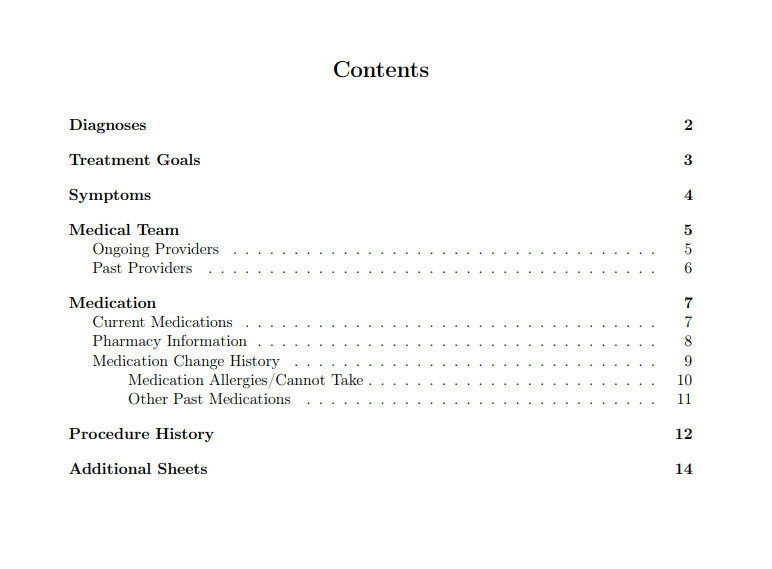 so I made the binder. here's the table of contents (fresh template copy):