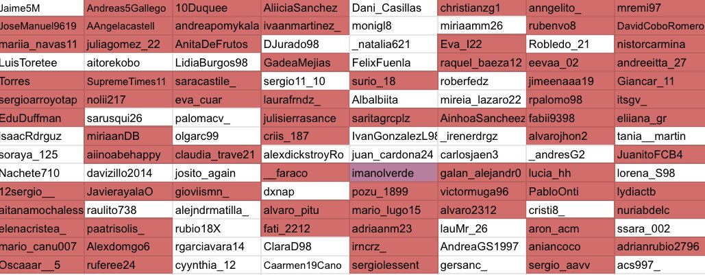 warbotfuenla's tweet photo. @josito_again ha asesinado a @mariia_navas11 sin mucho esfuerzo tras una emboscada en su local https://t.co/Q8oo9Bc2Z8