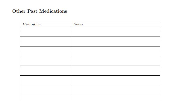 Other past medications: doctors forget shit. they're human too. just this week my psychiatrist started to propose a med we tried already last year. because I had this list, I didn't go through an unnecessary repeated failure.