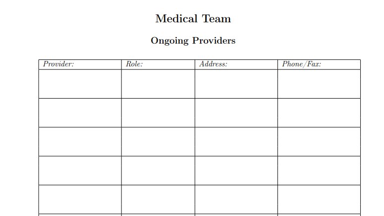 Medical Team: it helps so much to have the names, addresses, and a phone/fax numbers of all ongoing providers in one place. extra key if your care spans multiple medical campuses/practices/organizations. I eventually added qualification abbreviations too, for reference.
