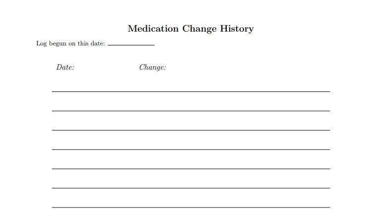 Medication change history: keep track of dosage adjustments, new meds, meds removed. docs will ask "when were you taking x?" and "why did you stop y?" and my brain sure can't remember it all.