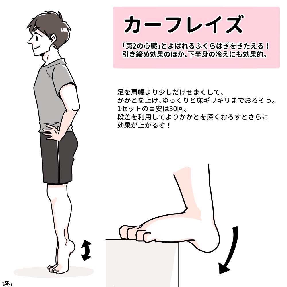 ダイエットにも効果的な運動 かかと落とし体操法 が万病に効く ナイトウガラシ Com