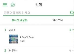 BomshellChile's tweet photo. I Don't Care de 2NE1 es tendencia #1 en MelOn a partir de las 3:30KST
~๐ธ
@PARKBOMdnation
@dnation_ent
#parkbom #bomshell
#springparkbom #bompark
#kpop #๋ฐ๋ด #bommie #DnationEntertainment https://t.co/gApFQJVSTP