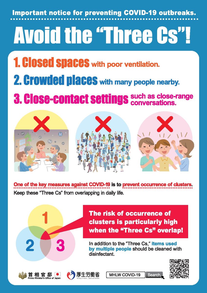 Finally, let's remember Japan's 3 C's Rule to prevent formation of clusters, and to win the war against  #COVID.As much as possible, avoid:C1) Closed public spaces;C2) Crowded places;C3) Close-contact settings.Credit for the plots to  @ft  @jburnmurdoch.17//end