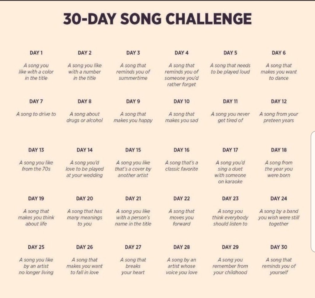 I think I wanna try this just to reconnect with all of my old dusty playlists.. Here we gooo...