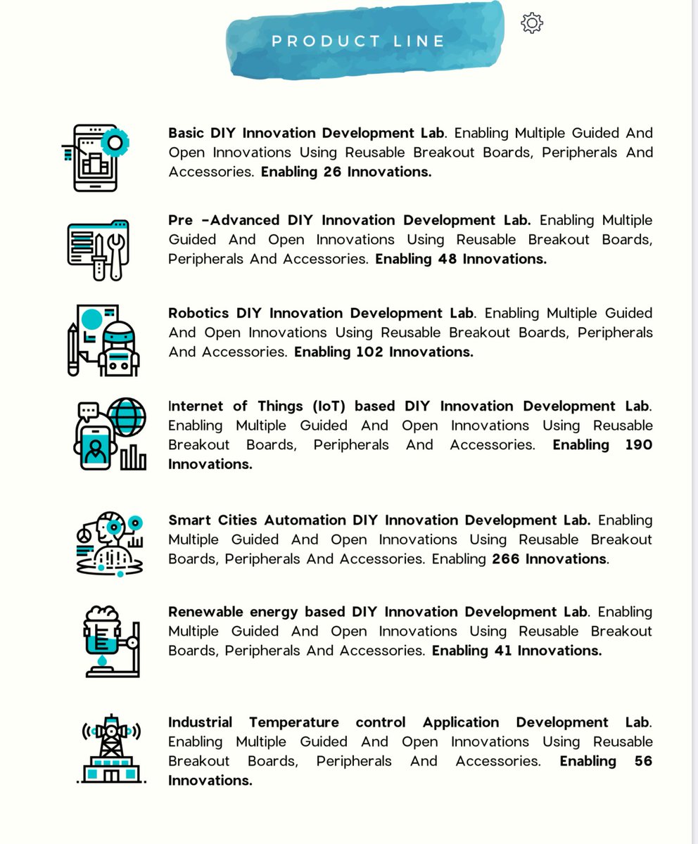 GlobalX Innovation Labs tweet media