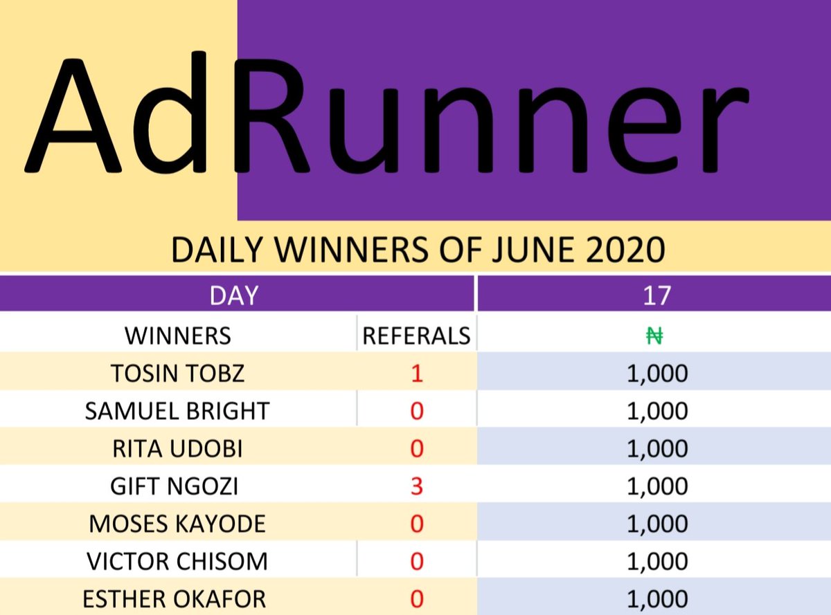 AdRunner's tweet image. We have seven (7) WINNERS to the video of 17/june/2020.

#BBNaijaReunion Ronaldo Twitter VN iPhone #TachaImBokodo