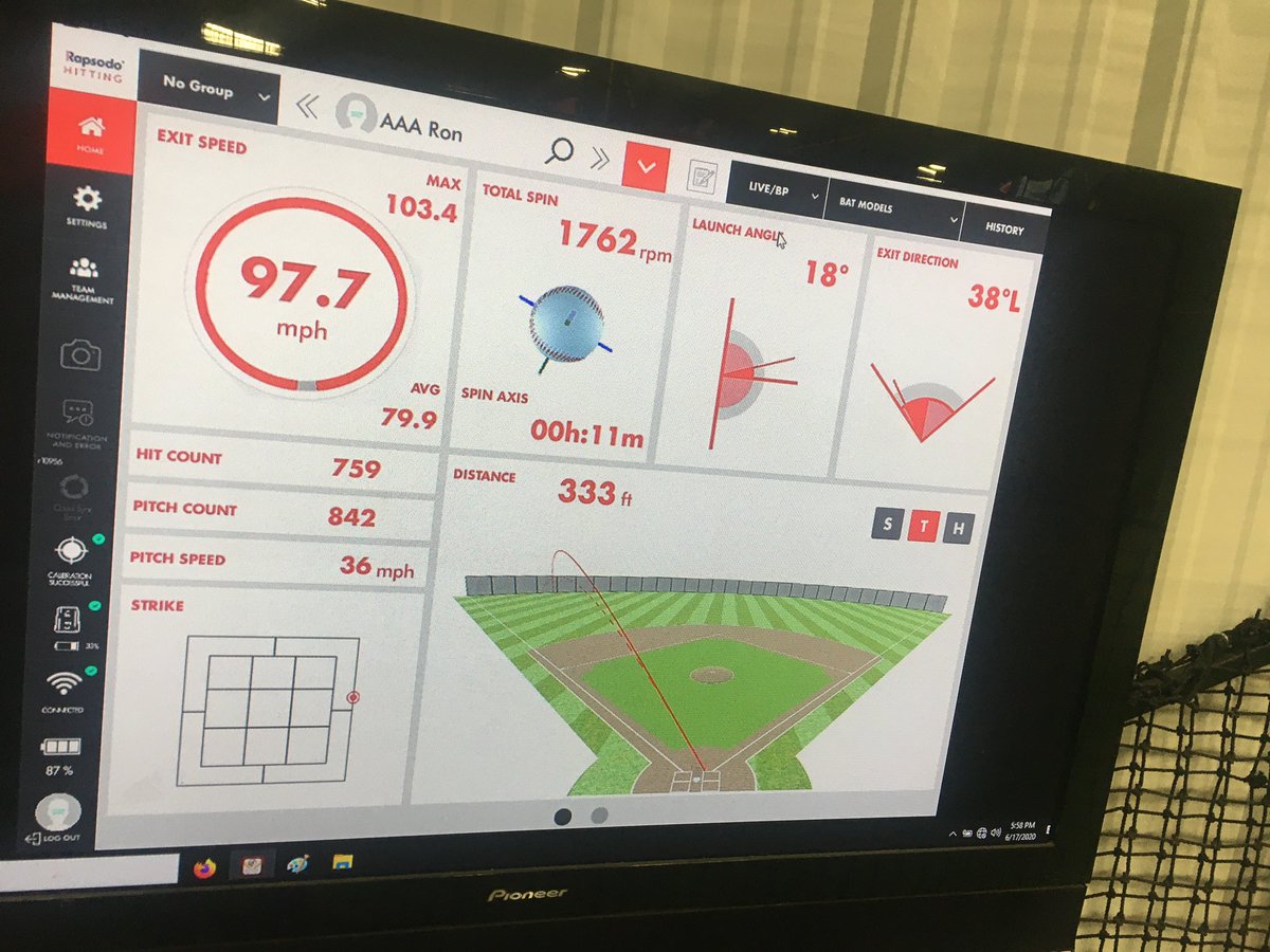 USA Prime Colorado 2021 (@usaprime2021) on Twitter photo Big time numbers from our guy <a href="/camden_connor/">Connor Camden Bechina</a> 💪🏼 Uncommitted 2021 OF that also runs a sub 7 60 yard dash. DM for contact info! <a href="/FlatgroundBats/">FLATGROUND Hitting</a> <a href="/USAPrimeRecruit/">USA Prime Recruiting</a> Big time numbers from our guy <a href="/camden_connor/">Connor Camden Bechina</a> 💪🏼 Uncommitted 2021 OF that also runs a sub 7 60 yard dash. DM for contact info! <a href="/FlatgroundBats/">FLATGROUND Hitting</a> <a href="/USAPrimeRecruit/">USA Prime Recruiting</a>