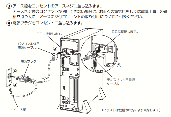 富士通fmvサポート窓口 Endzonenoend 富士通fmvサポートの佐藤です 添付の画像を拝見いたしました お知らせいただいた箇所には ディスプレイ用電源ケーブルを接続して アース 線を差し込む必要はないと存じます 電源ケーブルの接続方法は 添付