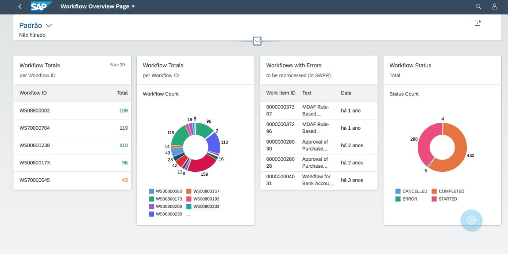 SAPCommunity's tweet image. SAP Fiori Elements: Workflow Overview Page.

Create a project that can serve you as a “base” page for incrementation.

Learn how: sap.to/6017GJLOf