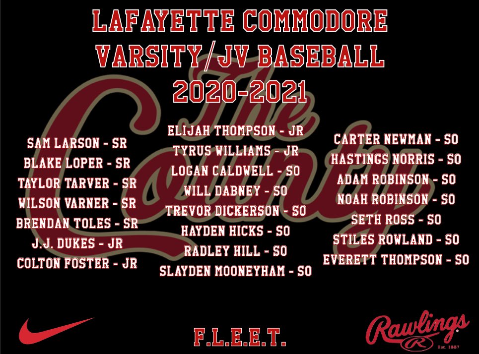 Congratulations to our 2020-21 Varsity &amp; JV team members. We will round out program with the selection of our Freshman team at the end of the month.