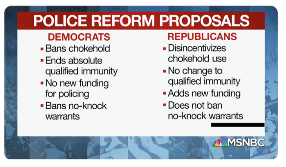 OK, now here's why that MSNBC tweet is misleading:(Here it is again, in case you didn't see it)See the Democrats ban chokehold while Scott's bill "disincentivizes chokeholds"The Democrats' bill would have stopped Derek Chauvin, right? It would have kept Breonna Taylor alive