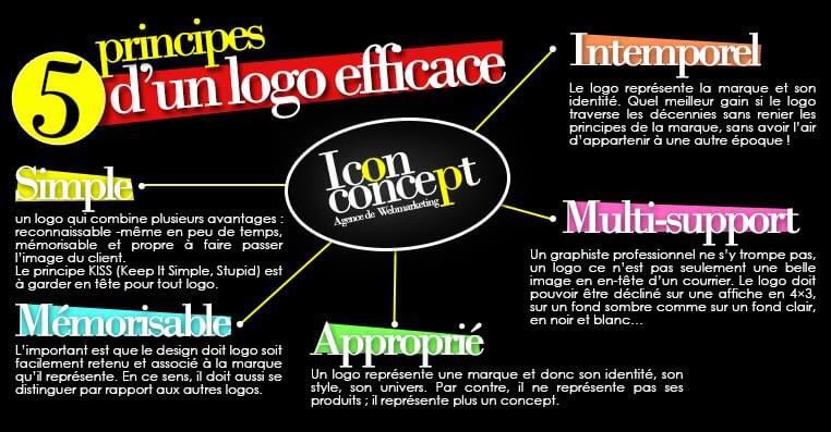 concept_icon's tweet image. 