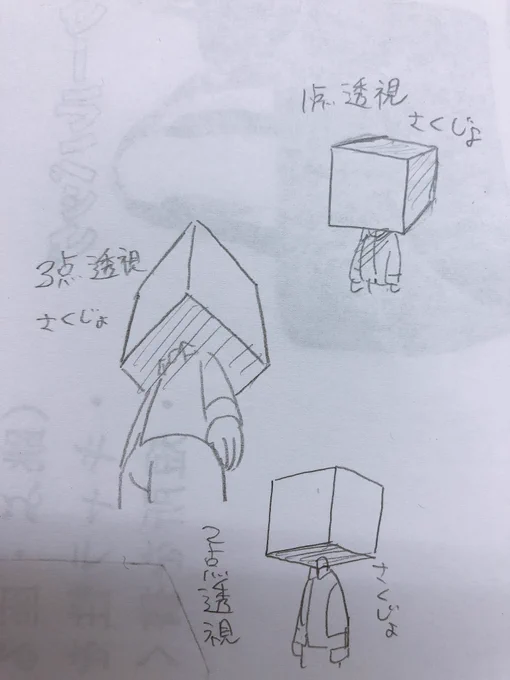 透視削除 