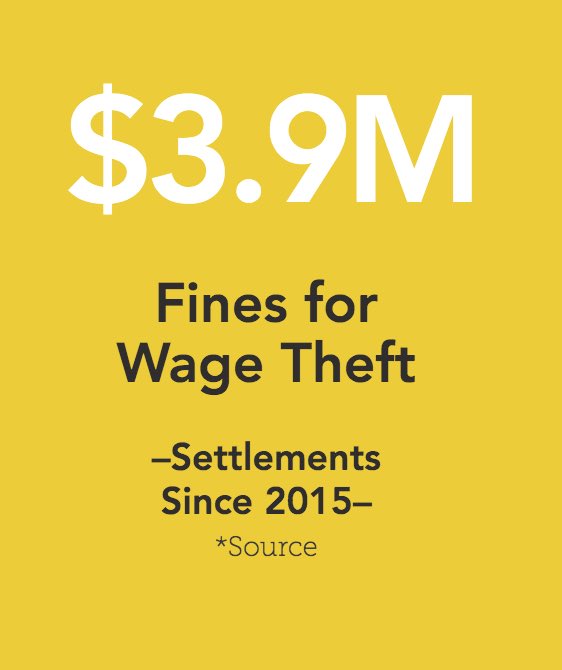 UnionBuiltNYC's tweet image. Wage theft fines and settlements among the busiest non-union contractors. #solidarity #unionbuiltmatters #unionproud