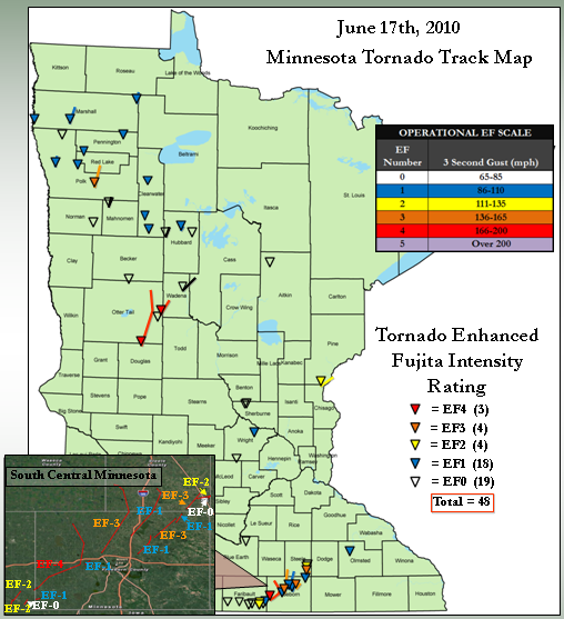 On this date in 2010: The last of the 48 MN tornadoes this day dissipates in the northwest part of Rochester. Six hours of tornadoes in MN, from the NW to SE corner. We are deeply grateful to everyone who helped save lives that day.  #mnwx