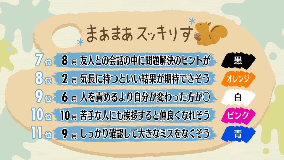 スッキリ 日本テレビ Pa Twitter 年6月18日 木 スッキりす占い スッキりす占い スッキりす 占い スッキリ