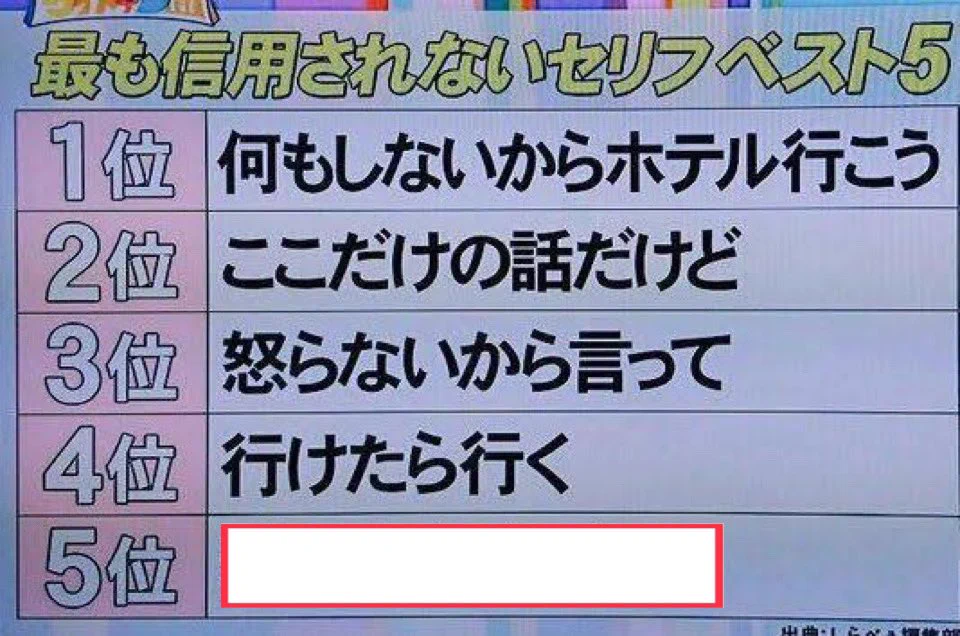 大喜利しよう！最も信用されないセリフ第５位は？