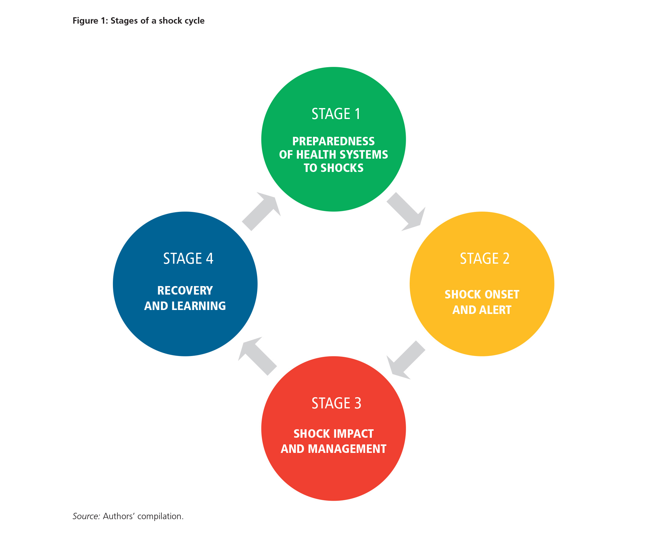 On map has constructed forward company opposite momentary fiscal trouble