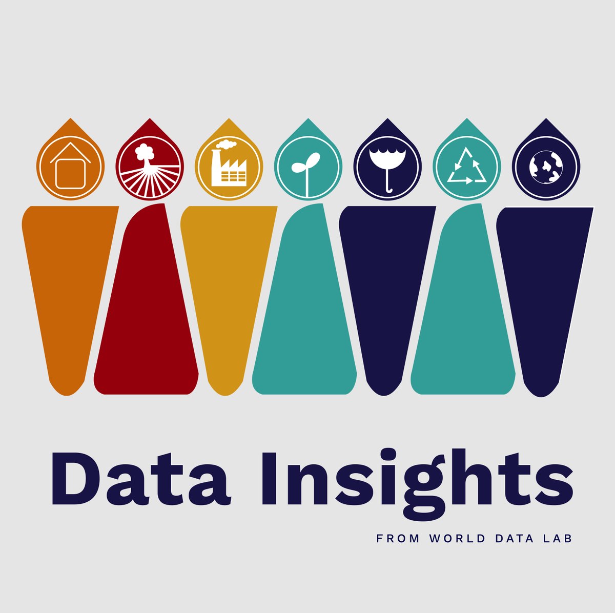 worlddatalab's tweet photo. Did you miss our latest discussion about how #COVID19 is expected to impact the world's poorest people? Our estimates from the #WorldPovertyClock indicate that the world has lost 5 years in its effort to end extreme #poverty. Listen to it now on Spotify: https://t.co/83f72mwLll https://t.co/fAfWuPiBth
