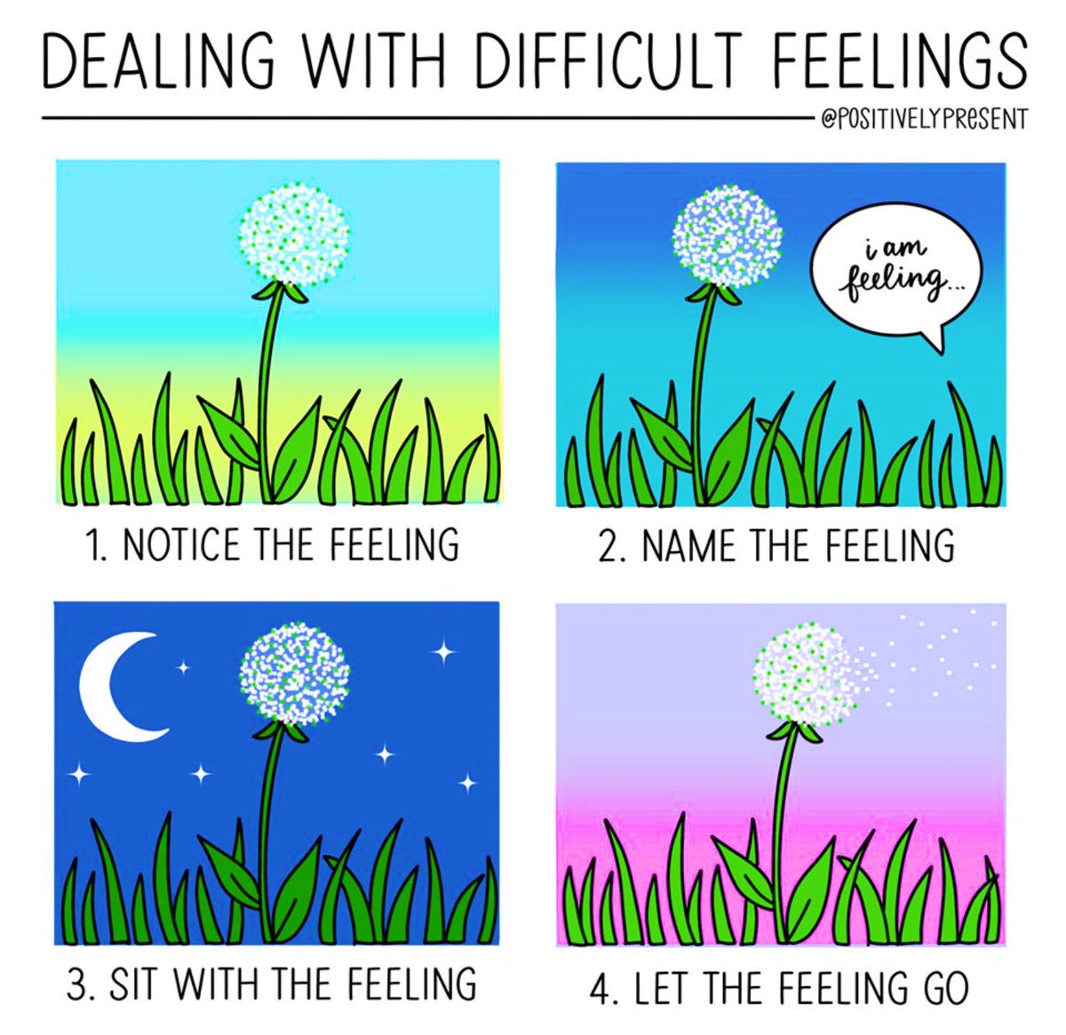 Good morning. Some days are better than others. Everyone feels fed up at times. Sometimes we feel on top of the world. Both are ok #dealingwithfeelings #allfeelingsarevalid #iamfeeling #fpsnurture