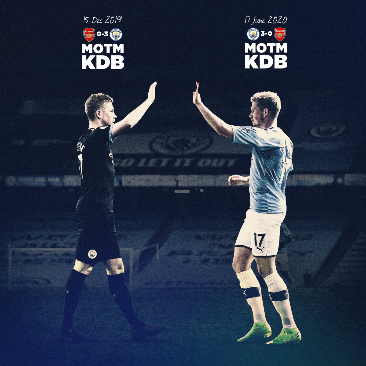 Manchester City tweet media
