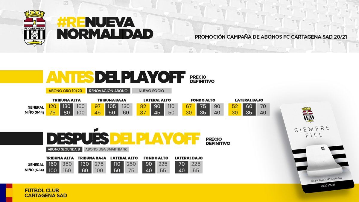 FCCartagena_efs's tweet photo. 💣💣 #ReNuevaNormalidad 🤍🖤

⬇️Campaña de Abonos 2020/21⬇️
https://t.co/DvGX4AHygW https://t.co/ElGiZLxDut
