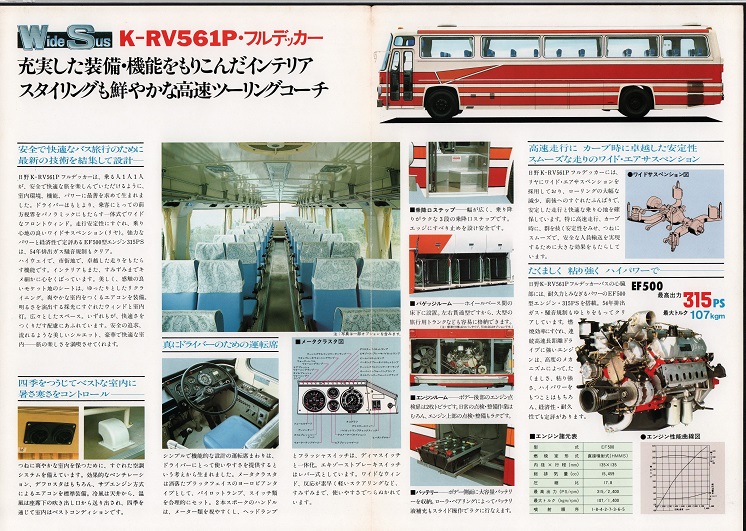日野RVフルデッカーカタログ 1980年発行