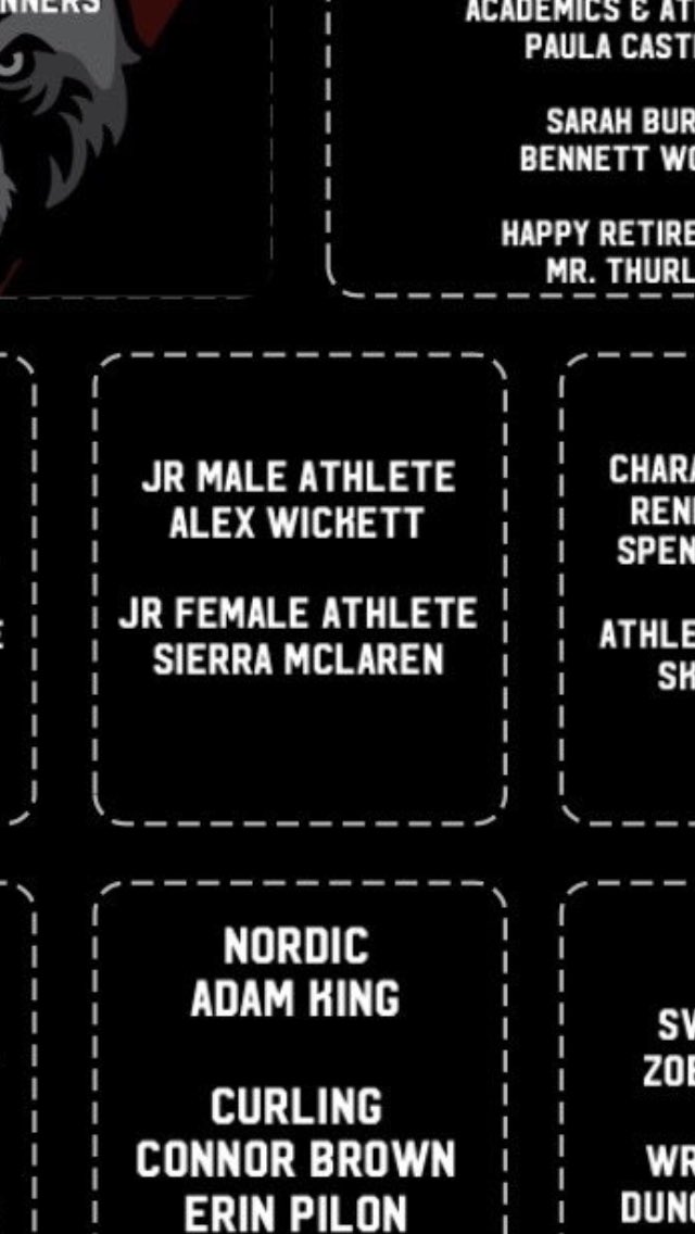 Congratulations to former Wyevale Wildcat Alex Wickett on being named @GeorgianBay_DSS jr male athlete of the year. #HDMH <a href="/STR0/">Marcus Stroman</a>