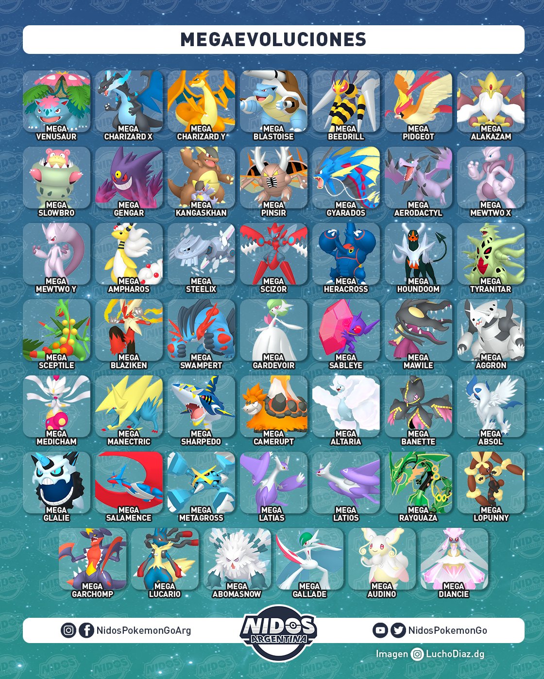 💯✨🕵👀 ENGEL GO 🚨📱 💯✨ on X: 👀😱🥳🎉😍MEGA EVOLUTIONS IN POKÉMON GO👀😱🥳🎉😍  #PokemonGO #MegaEvos #MegaEvolutions #MegaEvolutionsinPokemonGO @AbhiQeep  @nui103kp_kp @Tyranitar_Rocks @TakashiProcito1 @nyankosensei252  @LunaJaimes4