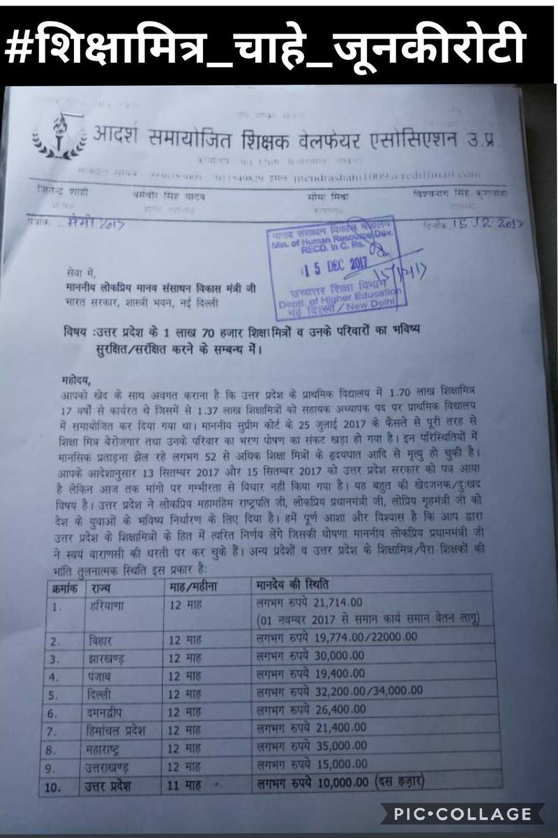 UdaySingh171978's tweet photo. माननीय@myogiadityanathजी, महोदय, उप्र के शिक्षामित्र विगत तीन सालों से आपसे अपने सुरक्षित भविष्य की कामनाकर रहे हैं।
हम लोग स्नातक, बीटीसी, टेट उत्तीर्ण व ncteके समस्त मानक पूरे करते हैं।
हमें शिक्षक समान वेतन देने का कष्ट करें।
#बेमौत_मरता_यूपीशिक्षामित्र
@drdwivedisatish https://t.co/eFXe42d08t