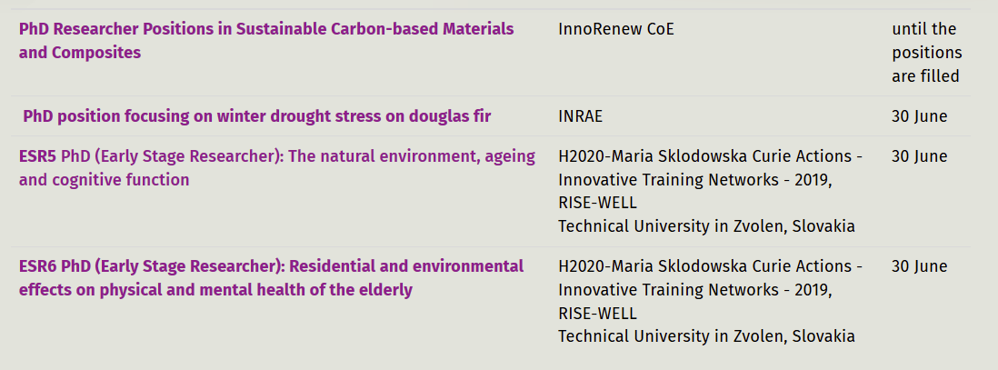 Open posts in our member organisations! Check out the details here: efi.int/careers/openpo…