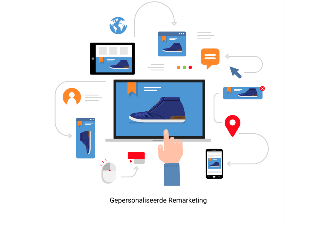 Breng je campagnes naar een hoger niveau met gepersonaliseerde remarketing 🏆

Veel advertenties spreken niet aan en zorgen niet voor het gewenste resultaat. Zonde van de tijd en het budget. 💸💸

100% doelgroepgerichte remarketing met Klue lost dit op. 

klue.nl/gepersonalisee…