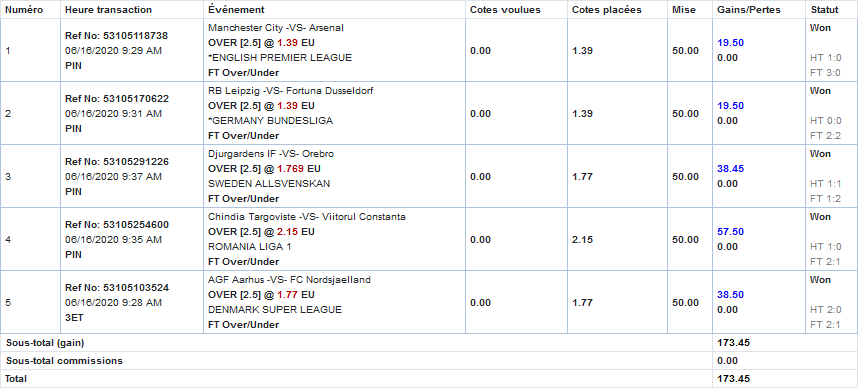 OutsiderbetCom's tweet photo. 🤑💰🤑💰🤑💰
Si toi aussi tu veux avoir les mêmes côtes et gains que moi ! 👇
https://t.co/2CS5BspDbs
#TeamParieurs #ParionsSport #PerfectTips https://t.co/pCRhYYZGtx