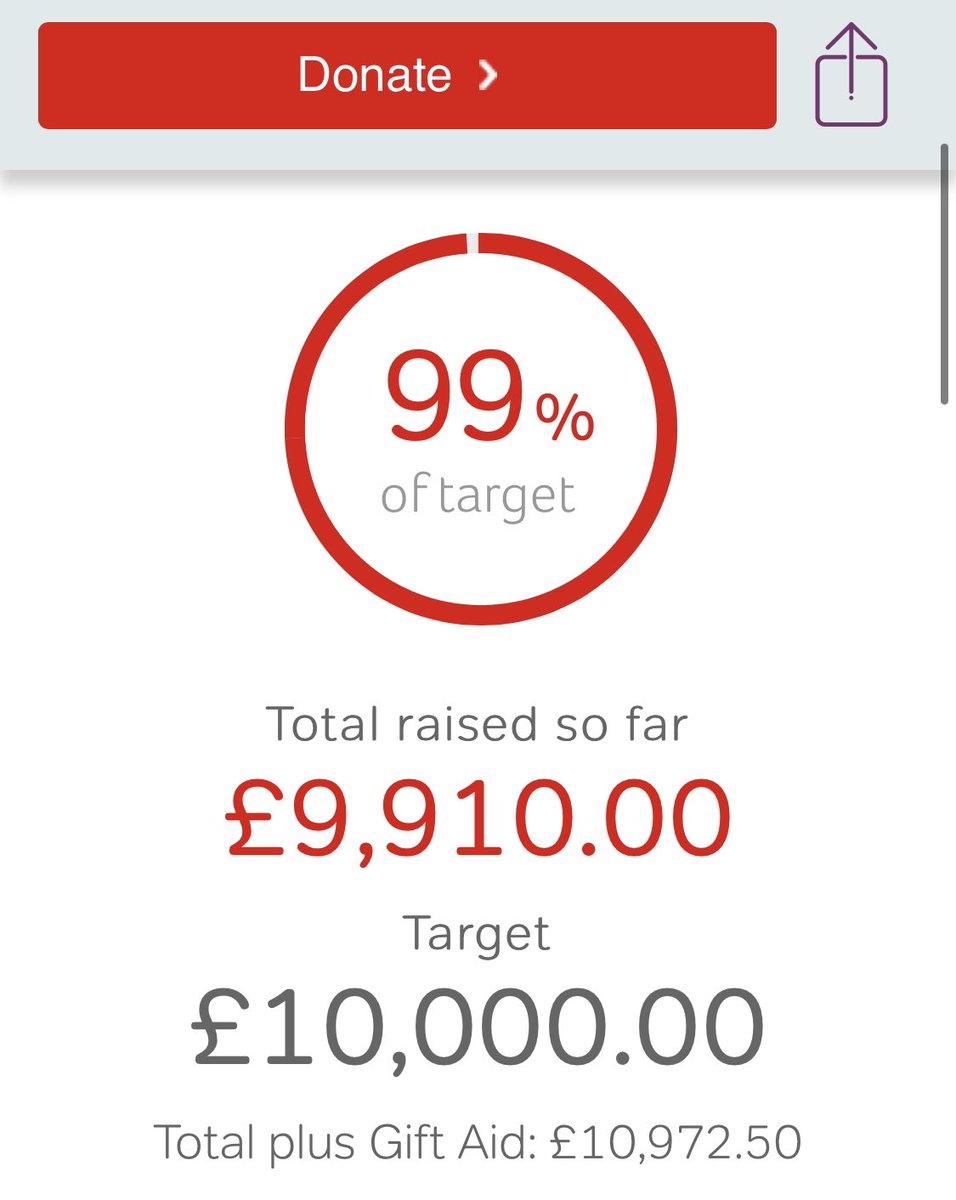 ProfChrisLamb's tweet photo. On the last day of #VirtualRunforGuts we are so close to reaching our fundraising target of Β£10,000 for @CrohnsColitisFR & @GutsCharityUK! Please keep donating as every penny makes a difference! πββοΈπββοΈπ
https://t.co/MasoJPCWQg https://t.co/nY1G5VXGDi