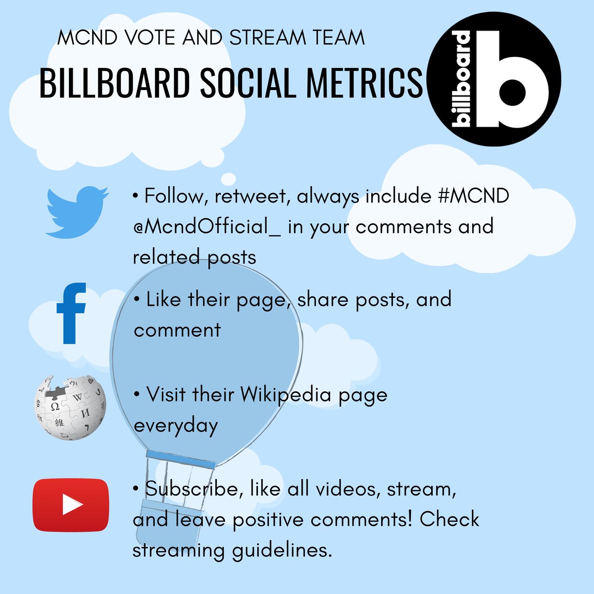 Billboard Social Metrics Guide ˊˎ- Please always include a caption to avoid recording the tweet as spam!