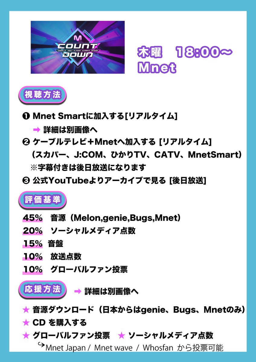 Stray Kids Japan Fanbase M Countdown 木曜18 00 リアルタイム視聴可能 事前投票は3媒体から可能 Mwaveはsnsアプリの数だけ 登録可能 Facebook Kakao等 詳細はこちらから Straykids 스트레이키즈 Go生 Golive スキズ 神