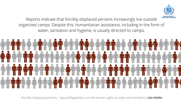 We must look beyond camps in order to understand the full picture of the human rights to water and sanitation of forcibly displaced persons.  #HRWASH2020  #RefugeeWeek2020 See my report:  http://tiny.cc/04kuqz 