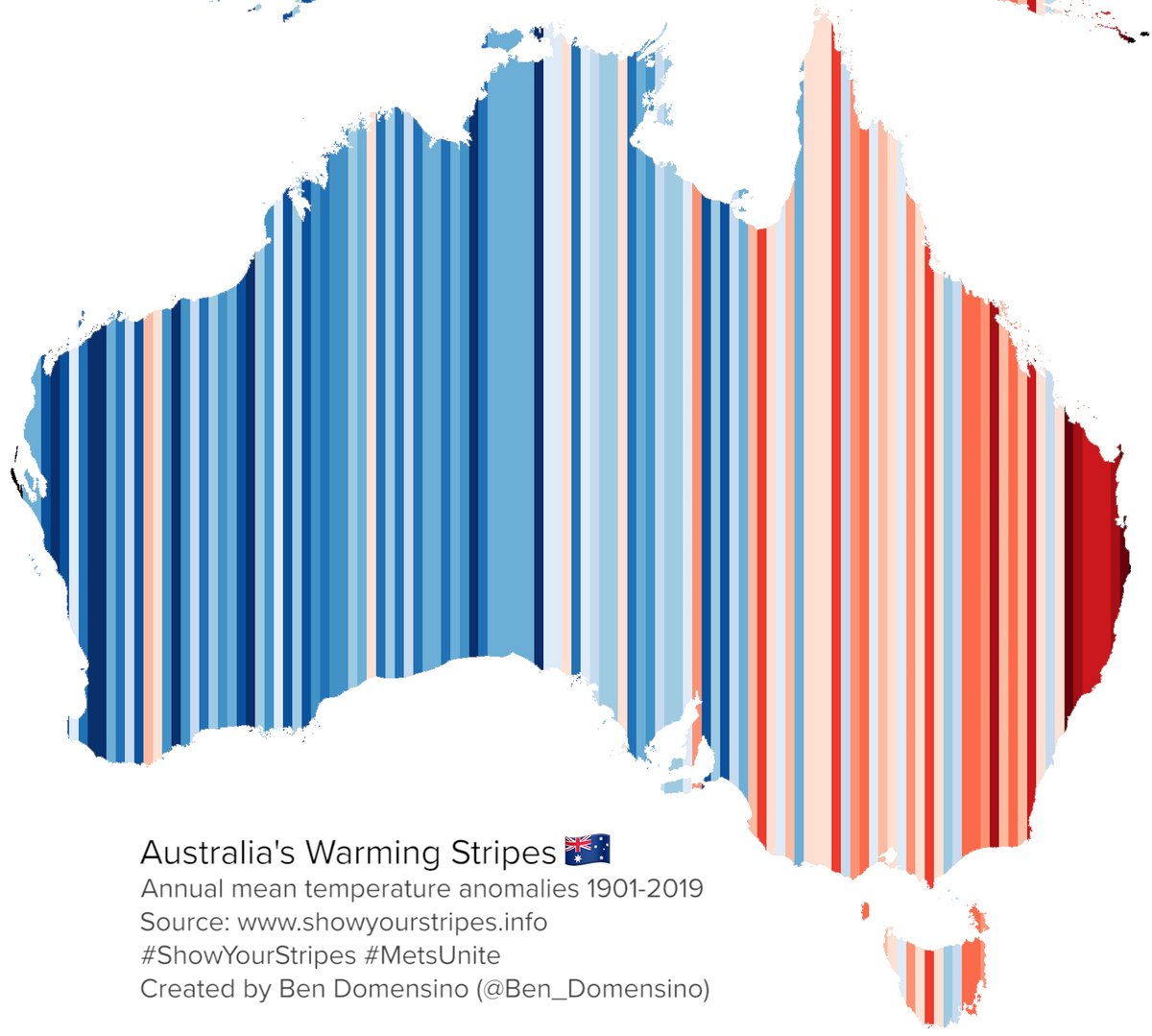 Australia has warmed by more than 1ºC during the last century and last year was our country's warmest on record. This map shows how Australia's annual mean temperature has changed since 1901 using @ed_hawkins #climatestripes
#MetsUnite 
#showyourstripes